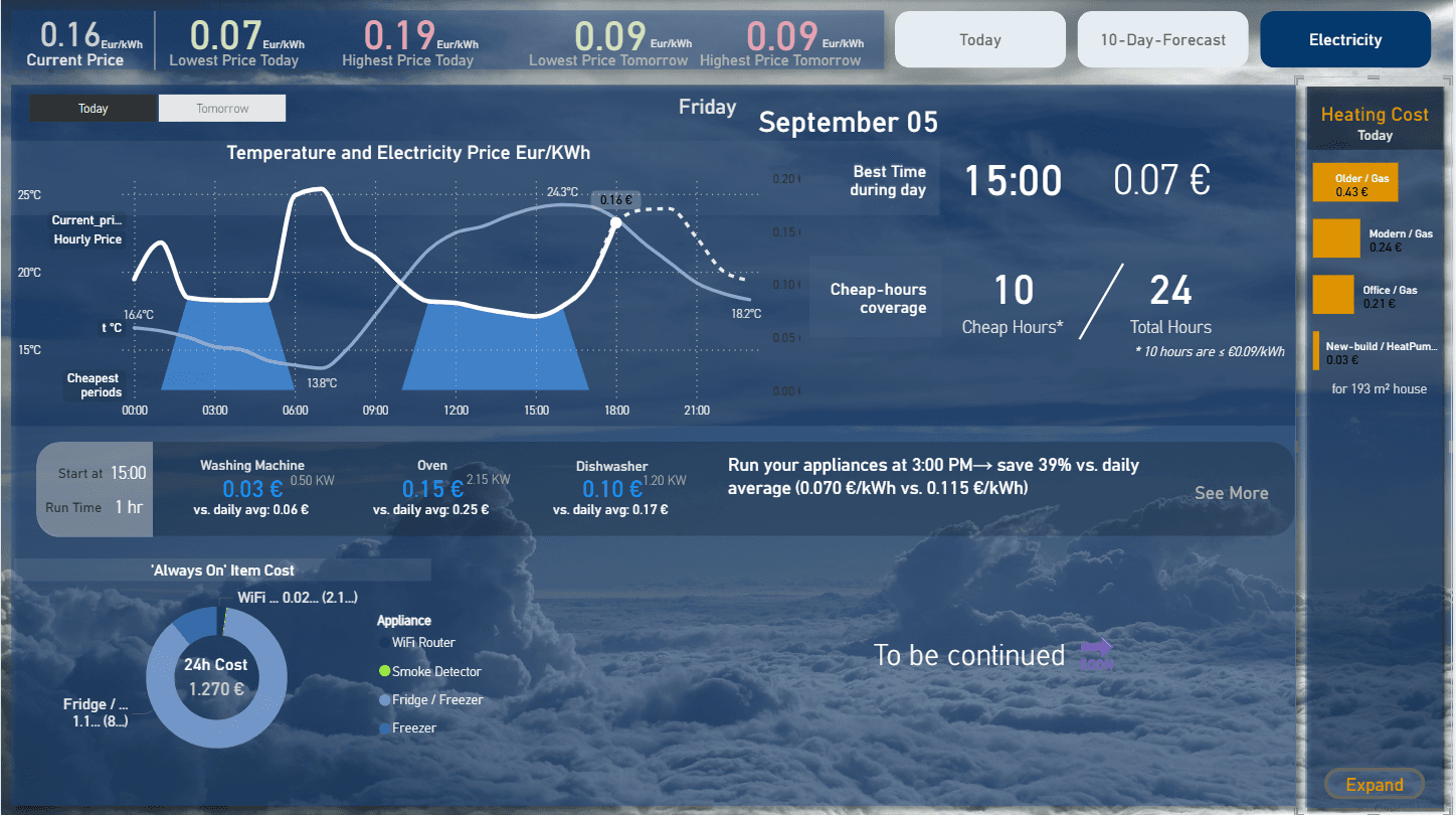 Weather & Electricity Price Dashboard screenshot 2